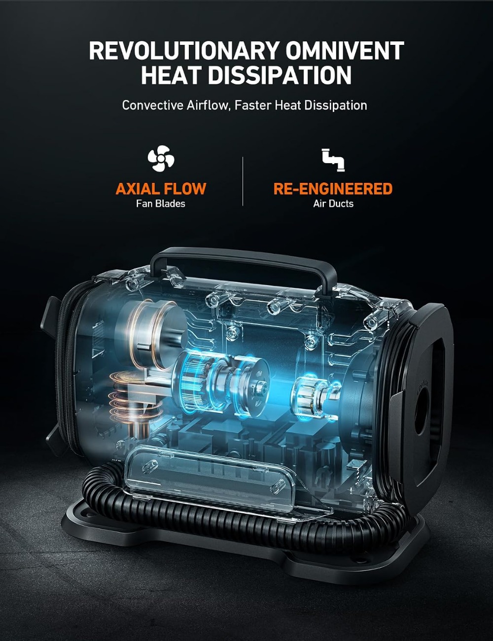 เครื่องเติมลมยางแบบพกพา 150PSI - Car Portable Tire Inflator บทวิจารณ์และราคา