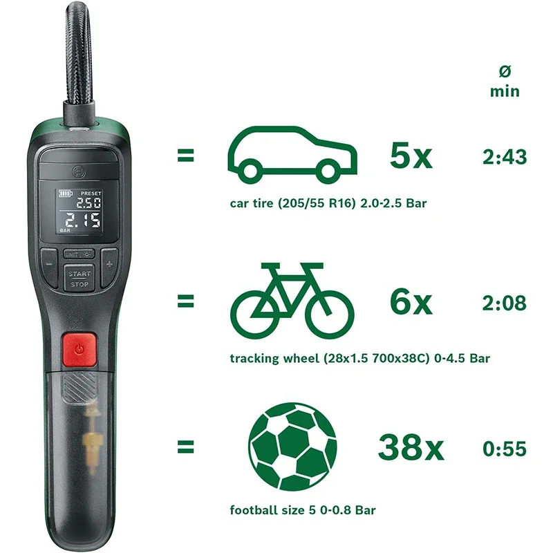 ปั๊มลมไฟฟ้า Bosch แบบพกพาขนาดเ - Car Portable Tire Inflator บทวิจารณ์และราคา