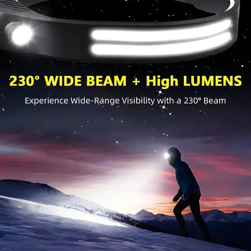 ไฟหน้าแบบ LED เซ็นเซอร์ตรวจจับ - Led Headlight Bulbs บทวิจารณ์และราคา