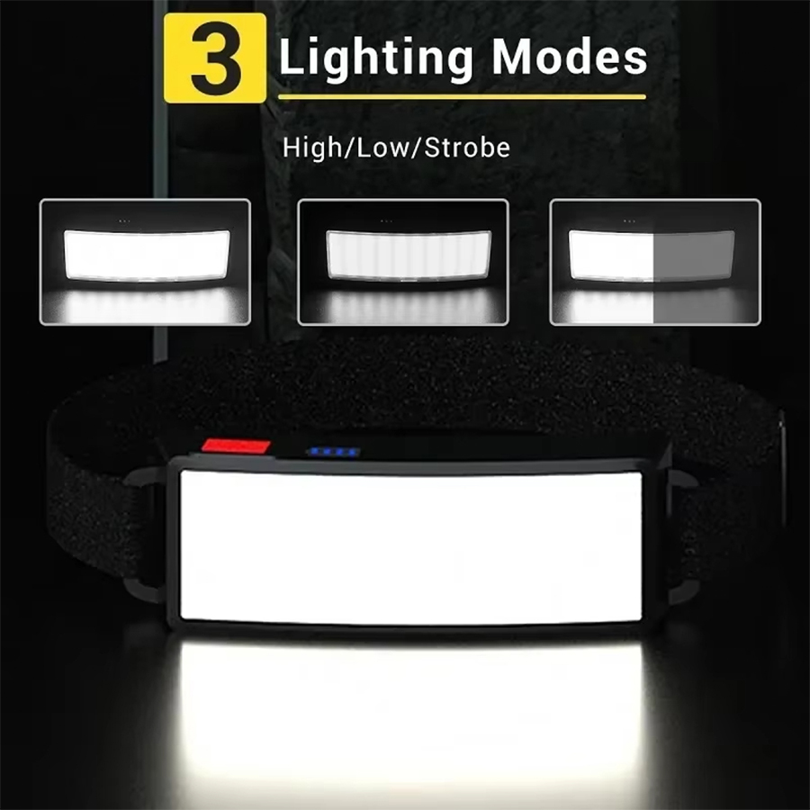 ไฟหน้าแบบ COB LED อันทรงพลัง 4 - Led Headlight Bulbs บทวิจารณ์และราคา