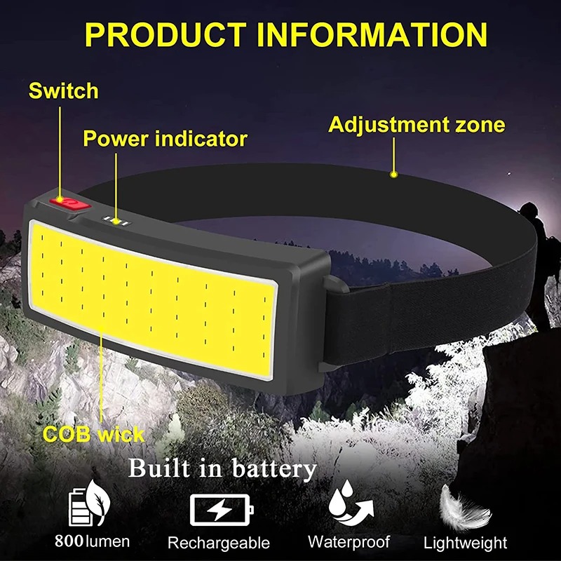 ไฟหน้าแบบ COB LED อันทรงพลัง 4 - Led Headlight Bulbs บทวิจารณ์และราคา