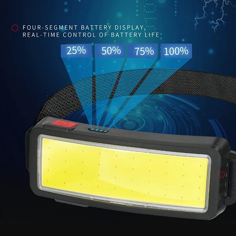 ไฟหน้าแบบ COB LED อันทรงพลัง 4 - Led Headlight Bulbs บทวิจารณ์และราคา