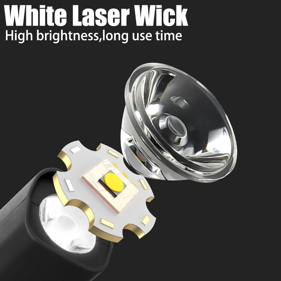 ไฟหน้าแบบหนีบหูซุปเปอร์ไบรท์ไฟ - Led Headlight Bulbs บทวิจารณ์และราคา