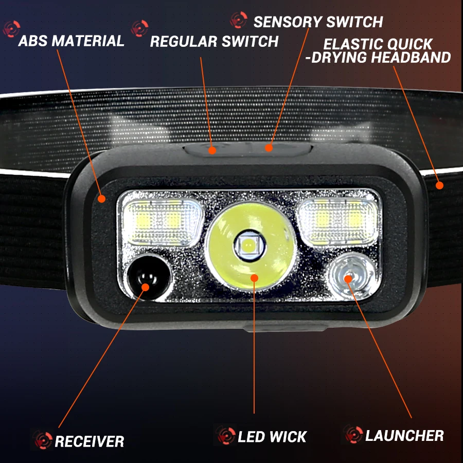 ไฟฉายคาดศีรษะแบบชาร์จไฟได้ขนาด - Led Headlight Bulbs บทวิจารณ์และราคา