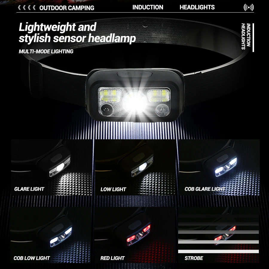 ไฟฉายคาดศีรษะแบบชาร์จไฟได้ขนาด - Led Headlight Bulbs บทวิจารณ์และราคา