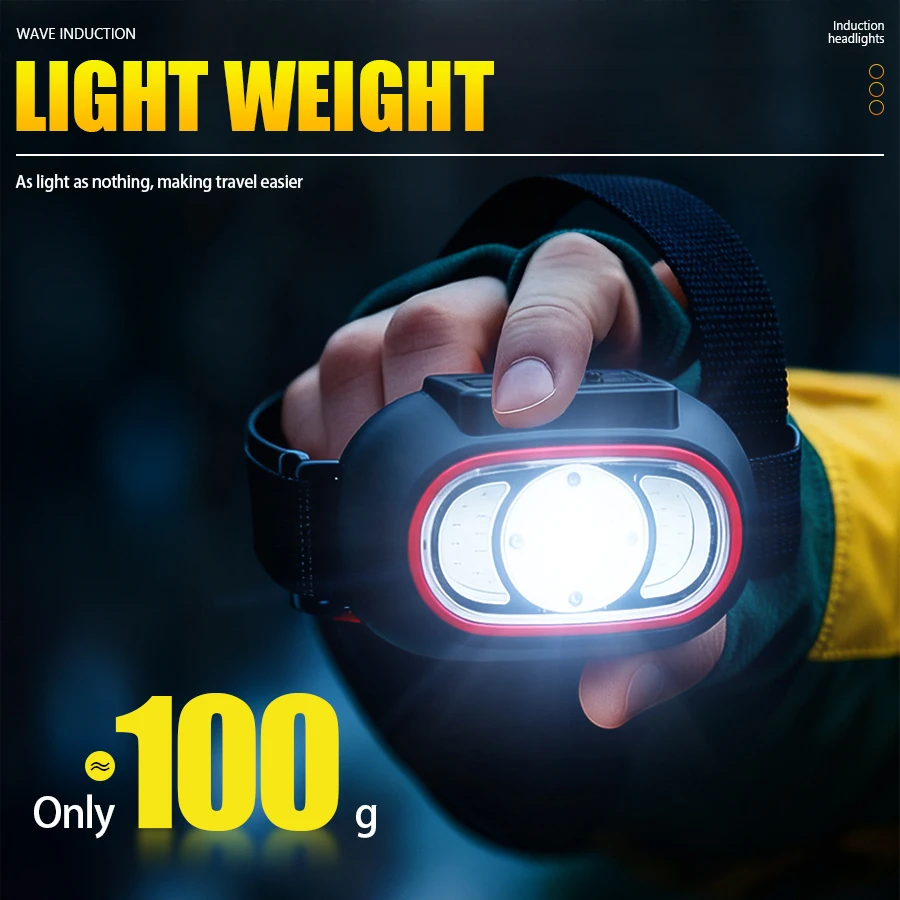 ไฟฉายคาดศีรษะ C2 ทรงพลัง 4 LED - Led Headlight Bulbs บทวิจารณ์และราคา