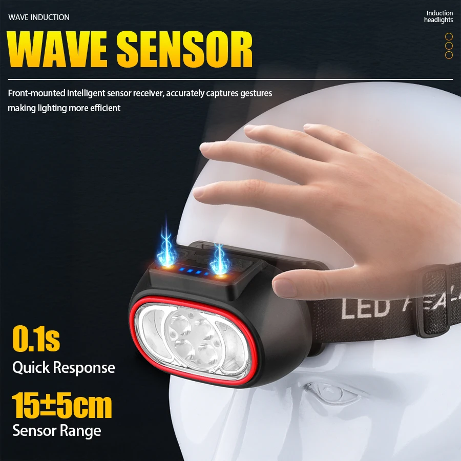 ไฟฉายคาดศีรษะ C2 ทรงพลัง 4 LED - Led Headlight Bulbs บทวิจารณ์และราคา