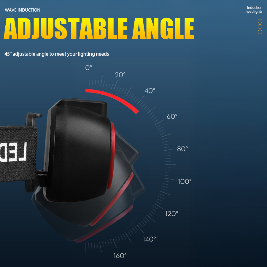 ไฟฉายคาดศีรษะ C2 ทรงพลัง 4 LED - Led Headlight Bulbs บทวิจารณ์และราคา