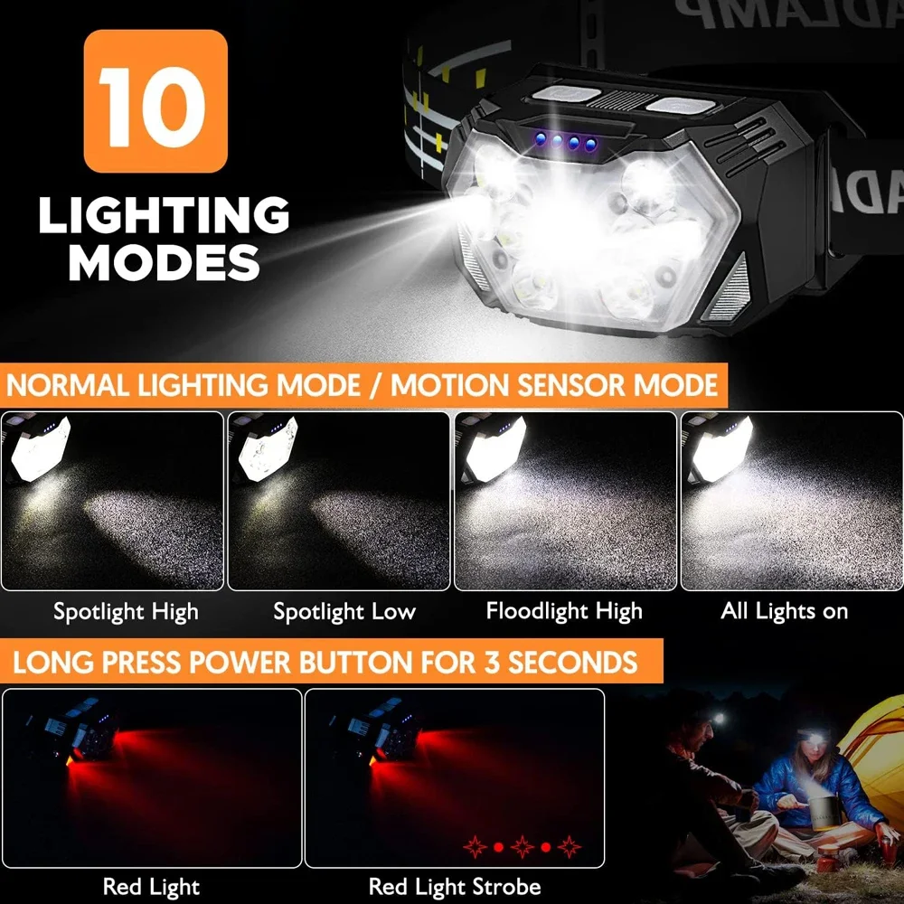 ไฟฉายคาดศีรษะ LED ทรงพลัง พร้อ - Led Headlight Bulbs บทวิจารณ์และราคา