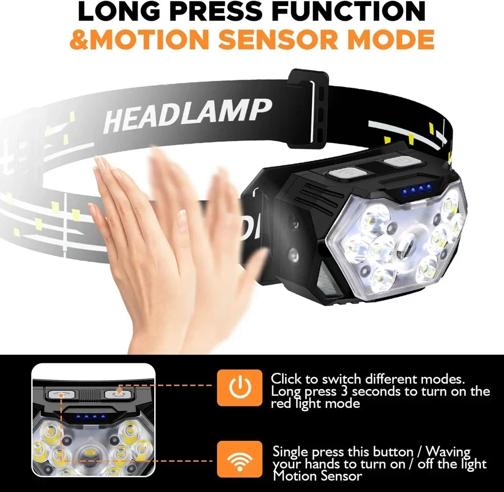 ไฟฉายคาดศีรษะ LED ทรงพลัง พร้อ - Led Headlight Bulbs บทวิจารณ์และราคา