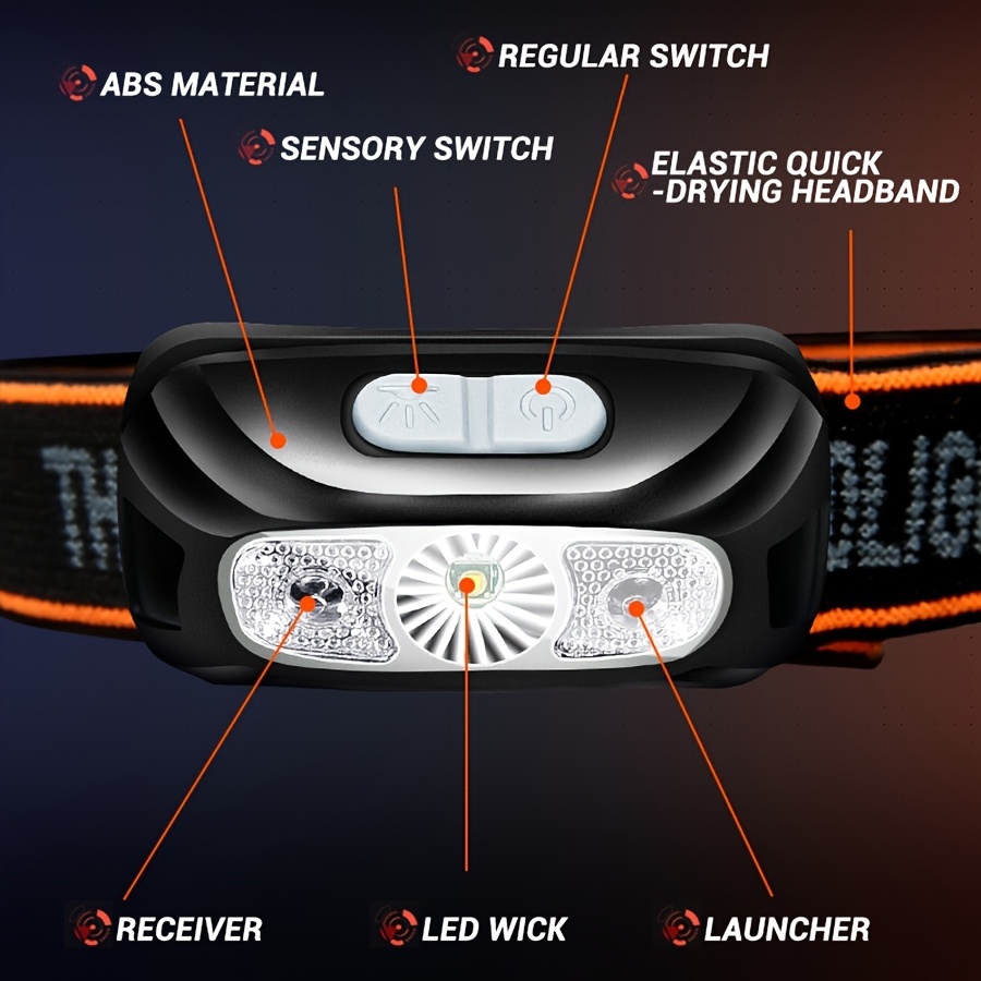 ไฟฉายคาดศีรษะ LED แบบชาร์จไฟได - Led Headlight Bulbs บทวิจารณ์และราคา