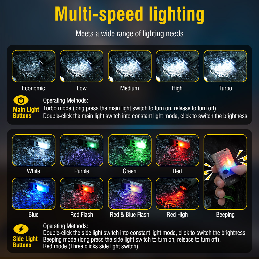 BORUiT V20 ไฟฉายพวงกุญแจ LED พ - Led Headlight Bulbs บทวิจารณ์และราคา