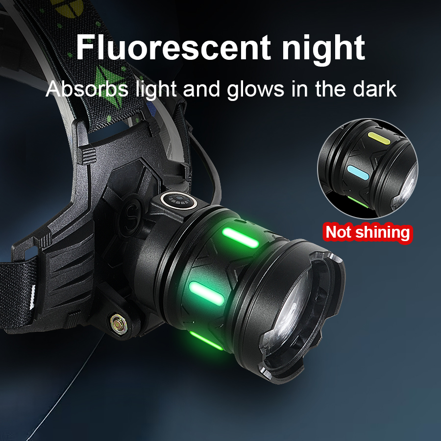 98000000LM ไฟหน้า LED ทรงพลังพ - Led Headlight Bulbs บทวิจารณ์และราคา