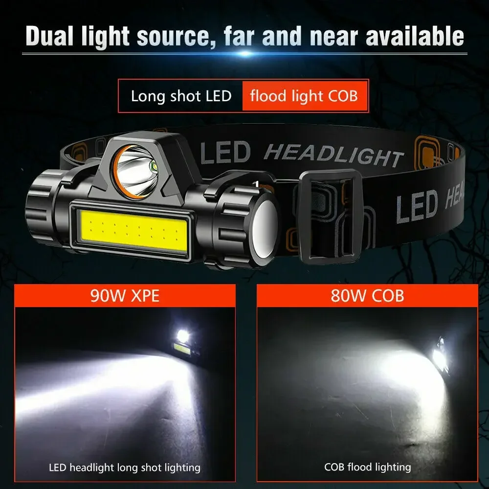 ไฟหน้า LED สว่างพิเศษแบบชาร์จไ - Led Headlight Bulbs บทวิจารณ์และราคา