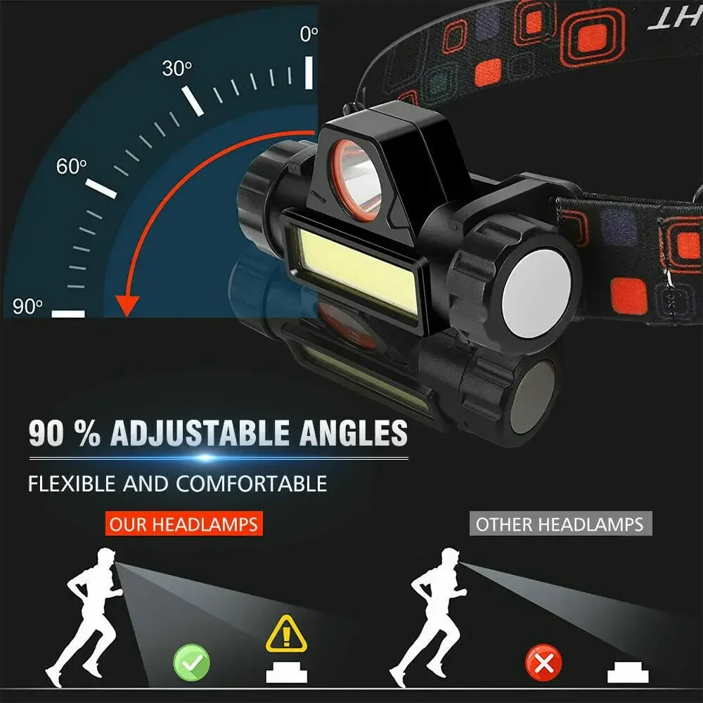 ไฟหน้า LED สว่างพิเศษแบบชาร์จไ - Led Headlight Bulbs บทวิจารณ์และราคา