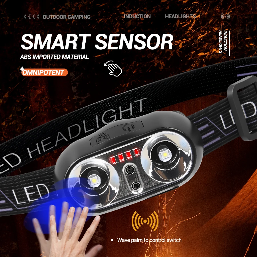 ไฟฉายคาดศีรษะแบบมินิ LED แสงแร - Led Headlight Bulbs บทวิจารณ์และราคา
