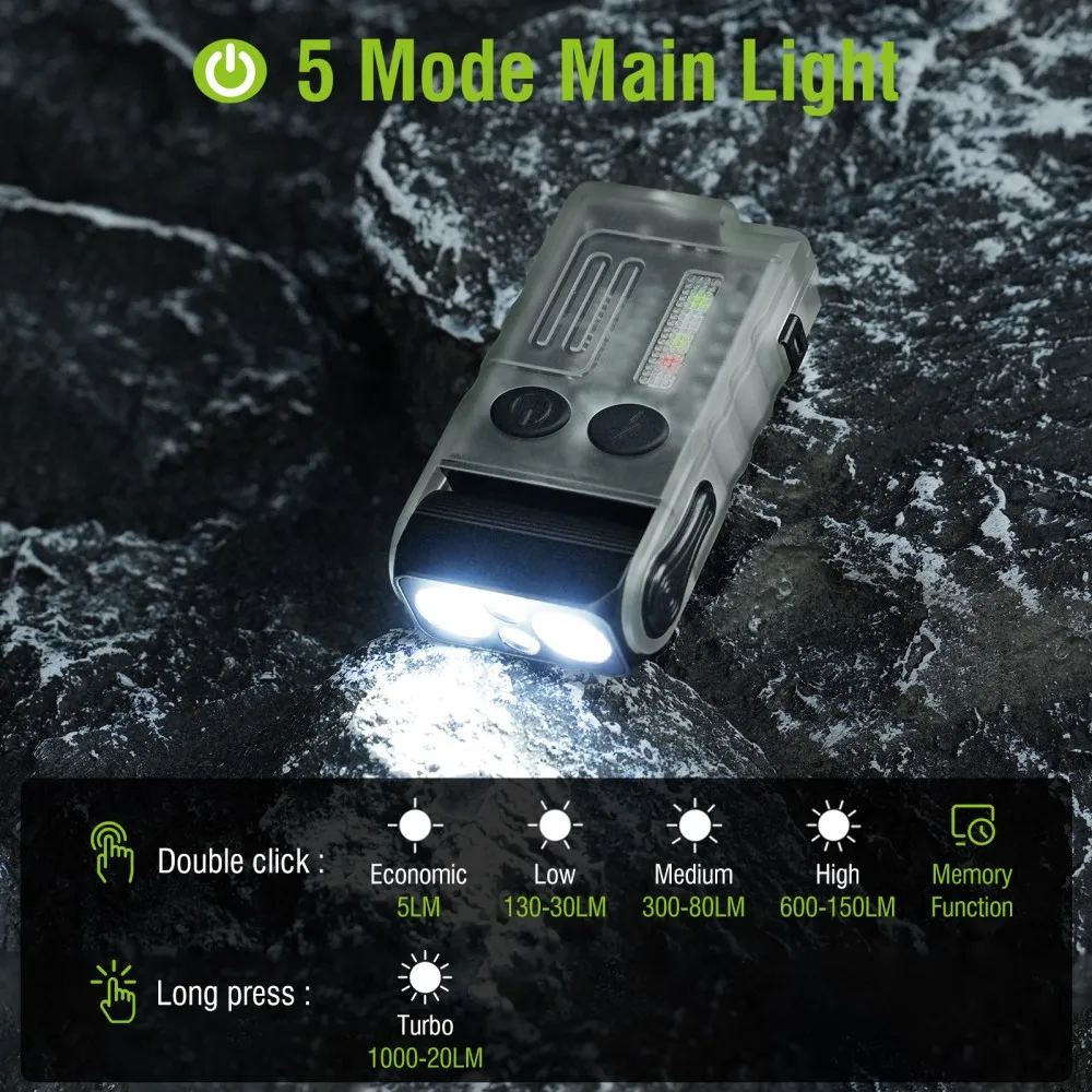 ไฟฉายพวงกุญแจ BORUiT V20 พร้อม - Led Headlight Bulbs บทวิจารณ์และราคา