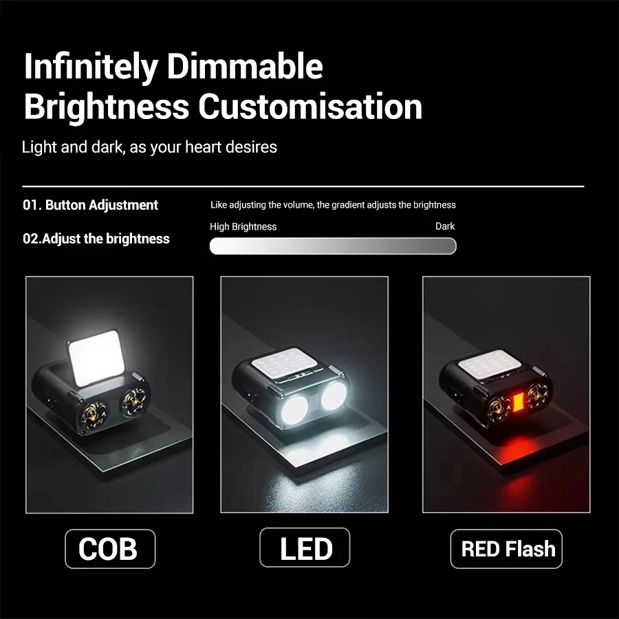 ไฟฉายคาดศีรษะแบบหนีบหมวก LED C - Led Headlight Bulbs บทวิจารณ์และราคา