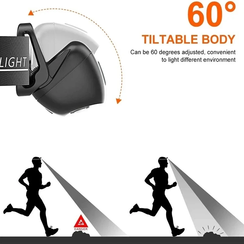 ไฟฉายคาดศีรษะแบบพกพา LED เซ็นเ - Led Headlight Bulbs บทวิจารณ์และราคา