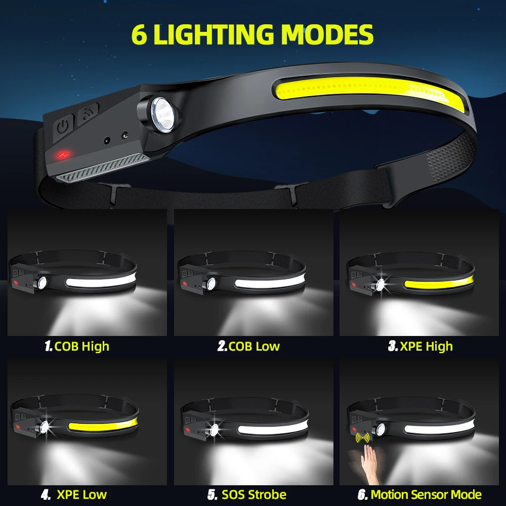 ไฟหน้าแบบเซ็นเซอร์ ไฟฉาย LED แ - Led Headlight Bulbs บทวิจารณ์และราคา