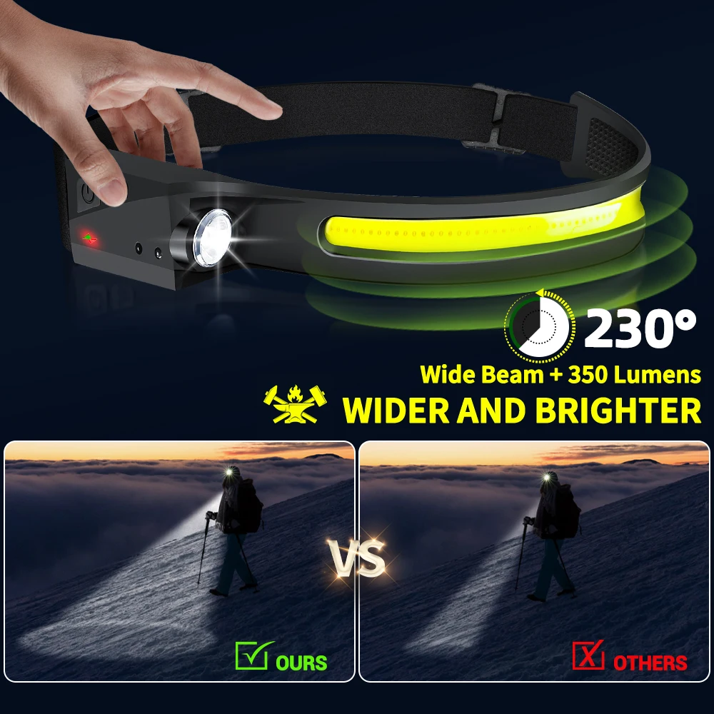 ไฟหน้าแบบเซ็นเซอร์ ไฟฉาย LED แ - Led Headlight Bulbs บทวิจารณ์และราคา